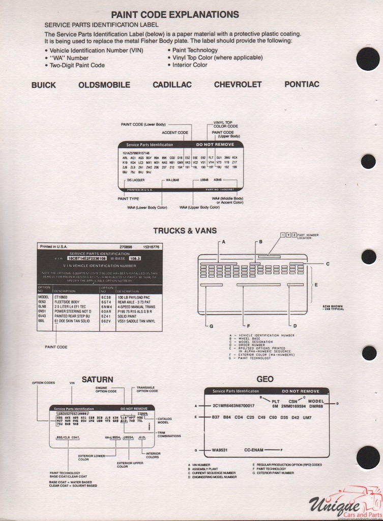 1996 GMC Truck Paint Charts PPG 7